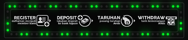 Ceria188 Jackpot